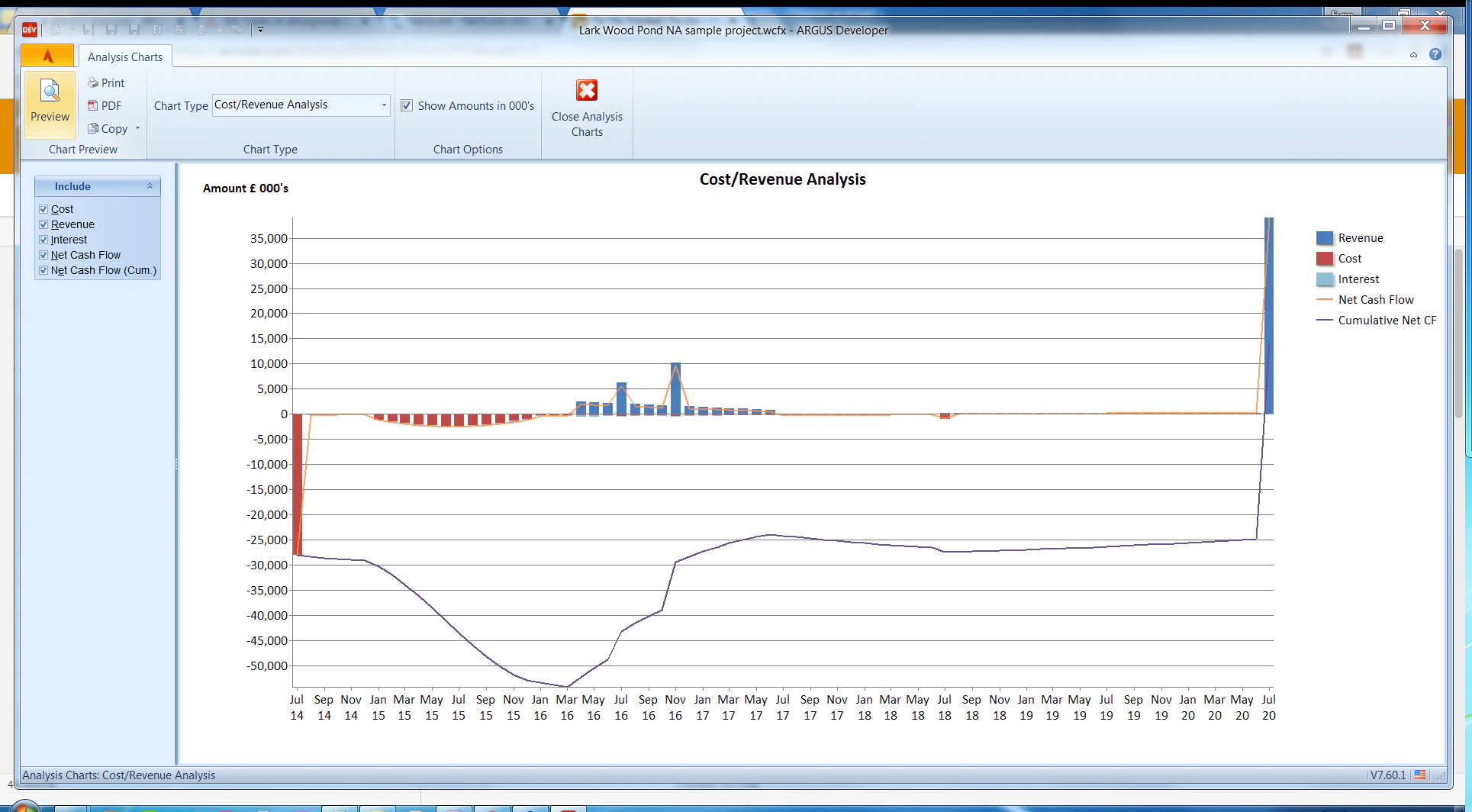screenshot of ARGUS Developer
